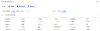 Google translate language options